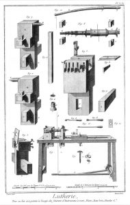  Diderot, vol. 5, Plate 10: Music Instrument Making, One and Double-Ended [treadel] Lathes Used by Makers of Wind Instruments, Flutes, Oboes, Clarinets, Etc. circa 1767.