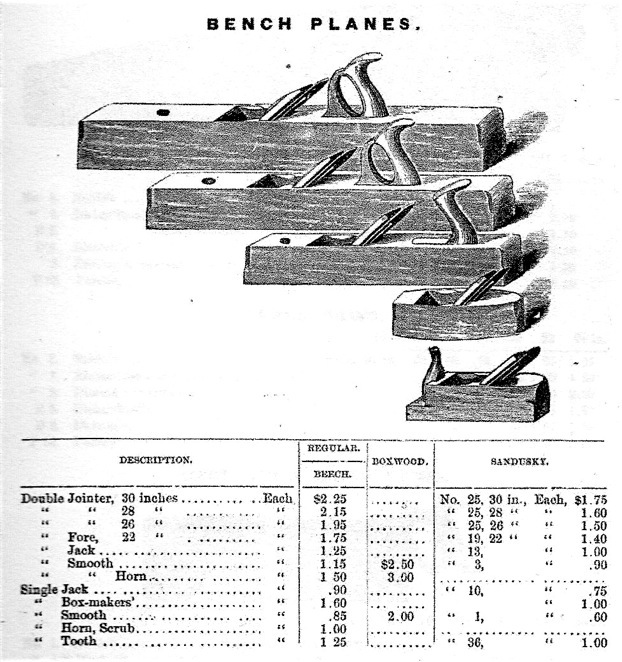 Sandusky wooden bench planes, as offered in the Hammacher Schlemmer 1885 pianomakers supply catalogue.